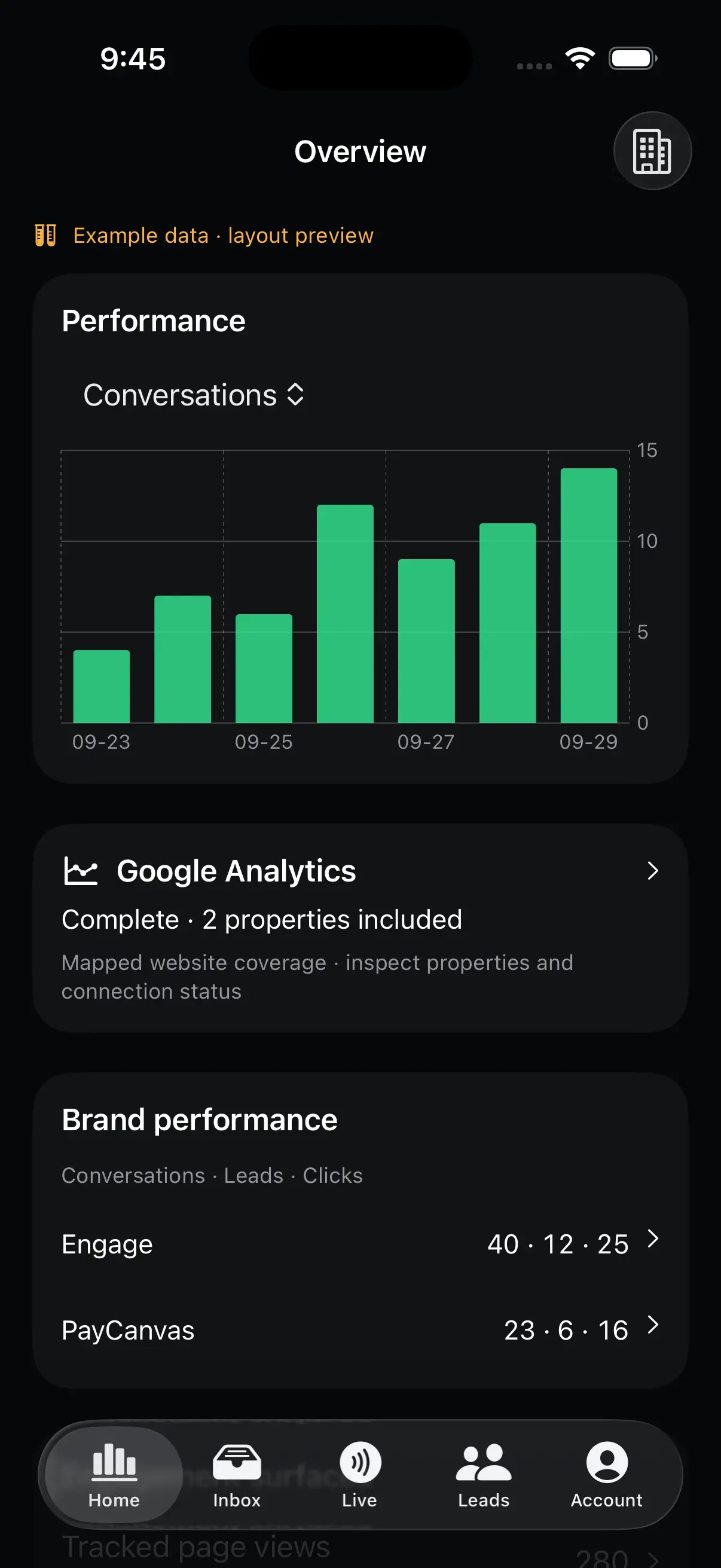 Engage native analytics showing conversation trends and Google Analytics coverage with illustrative sample data